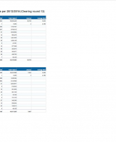 Forestry Grant Scheme Statistics December 2016
